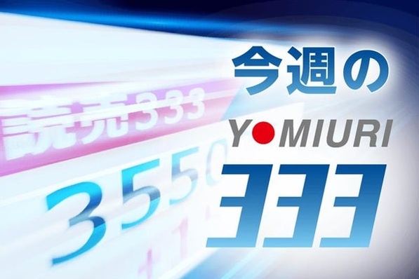 株式市場の動き