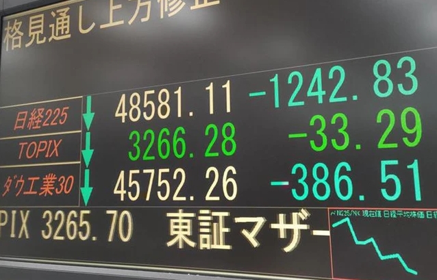 東京株式市場の様子